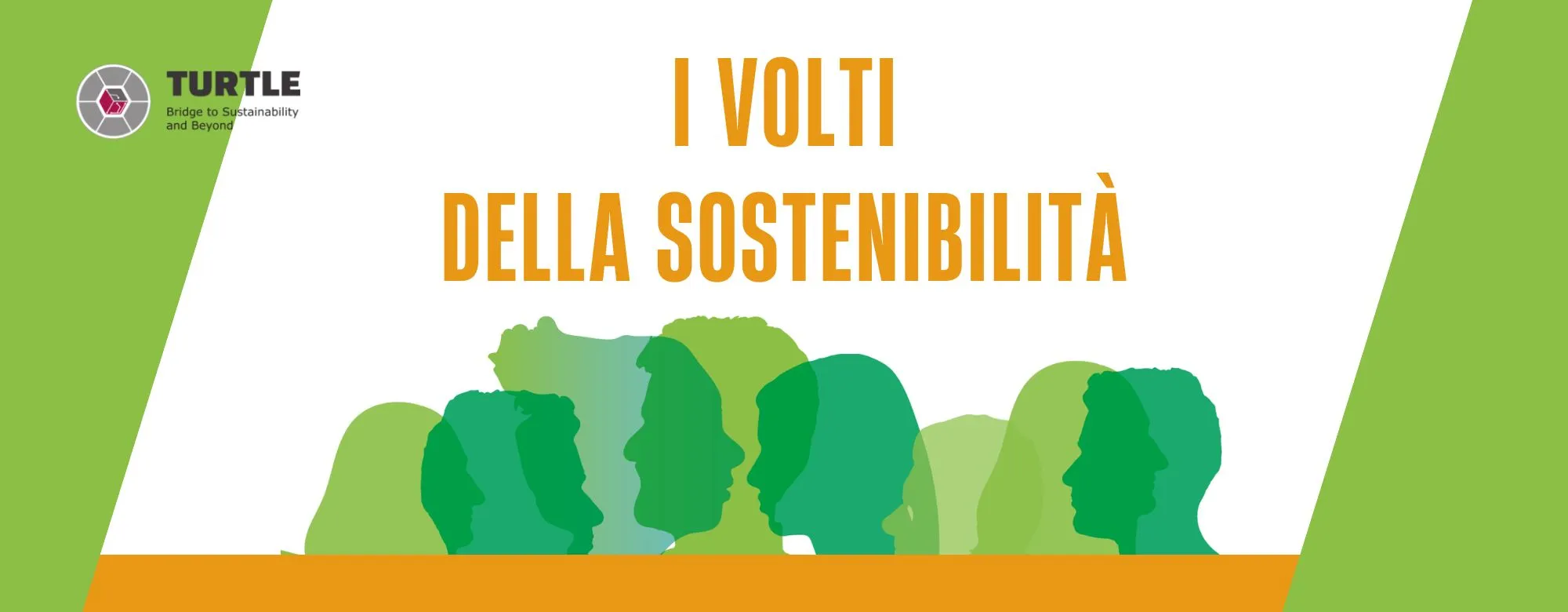 I Volti Della Sostenibilità